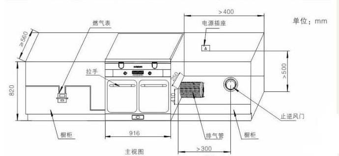 集成灶安裝步驟