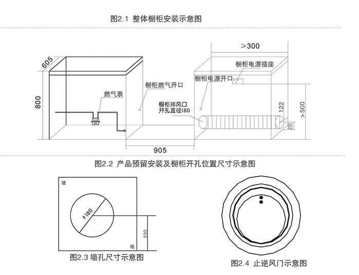 集成灶安裝步驟